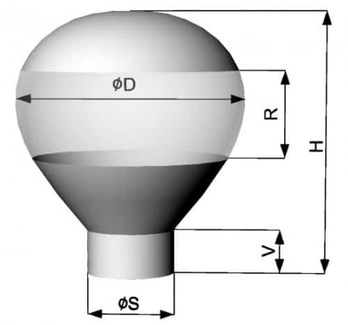 Individuelle Inflatables 10 aufblasbarer Standballon